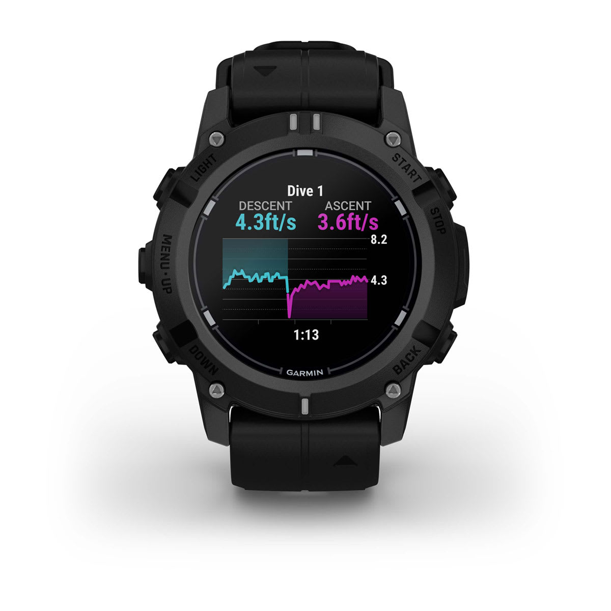 Descent™ G2 Black with Black Band