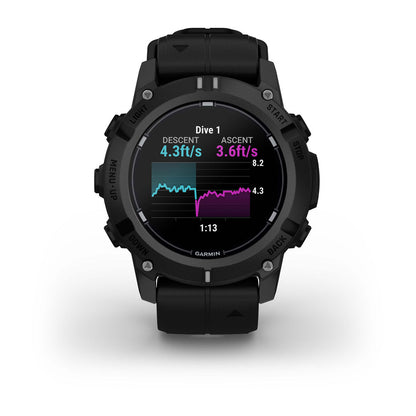Descent™ G2 Black with Black Band