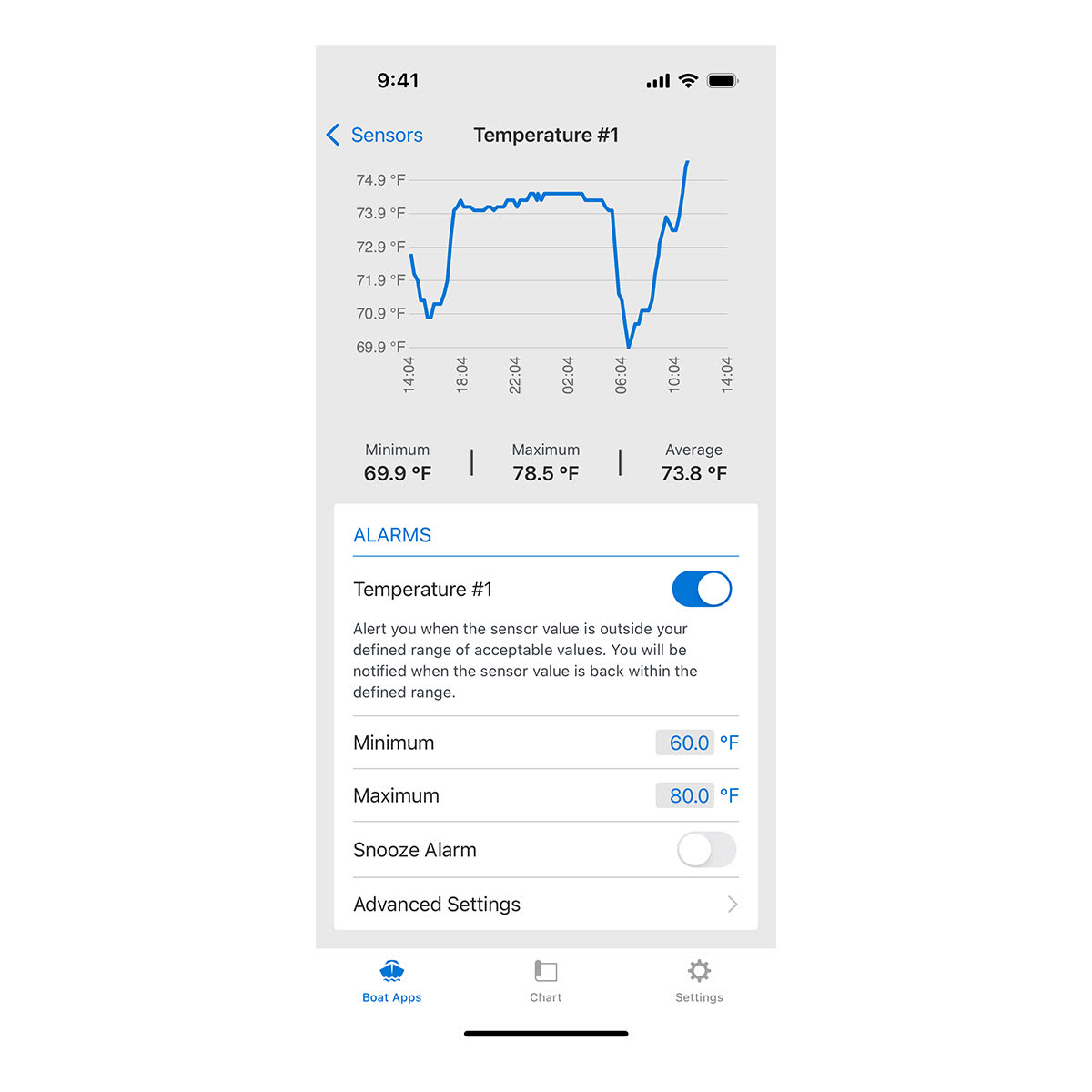 OnDeck™ Plans Monthly Plan with Annual Contract