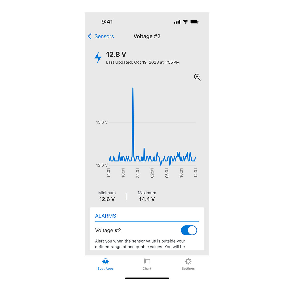 OnDeck™ Plans Monthly Plan with Annual Contract