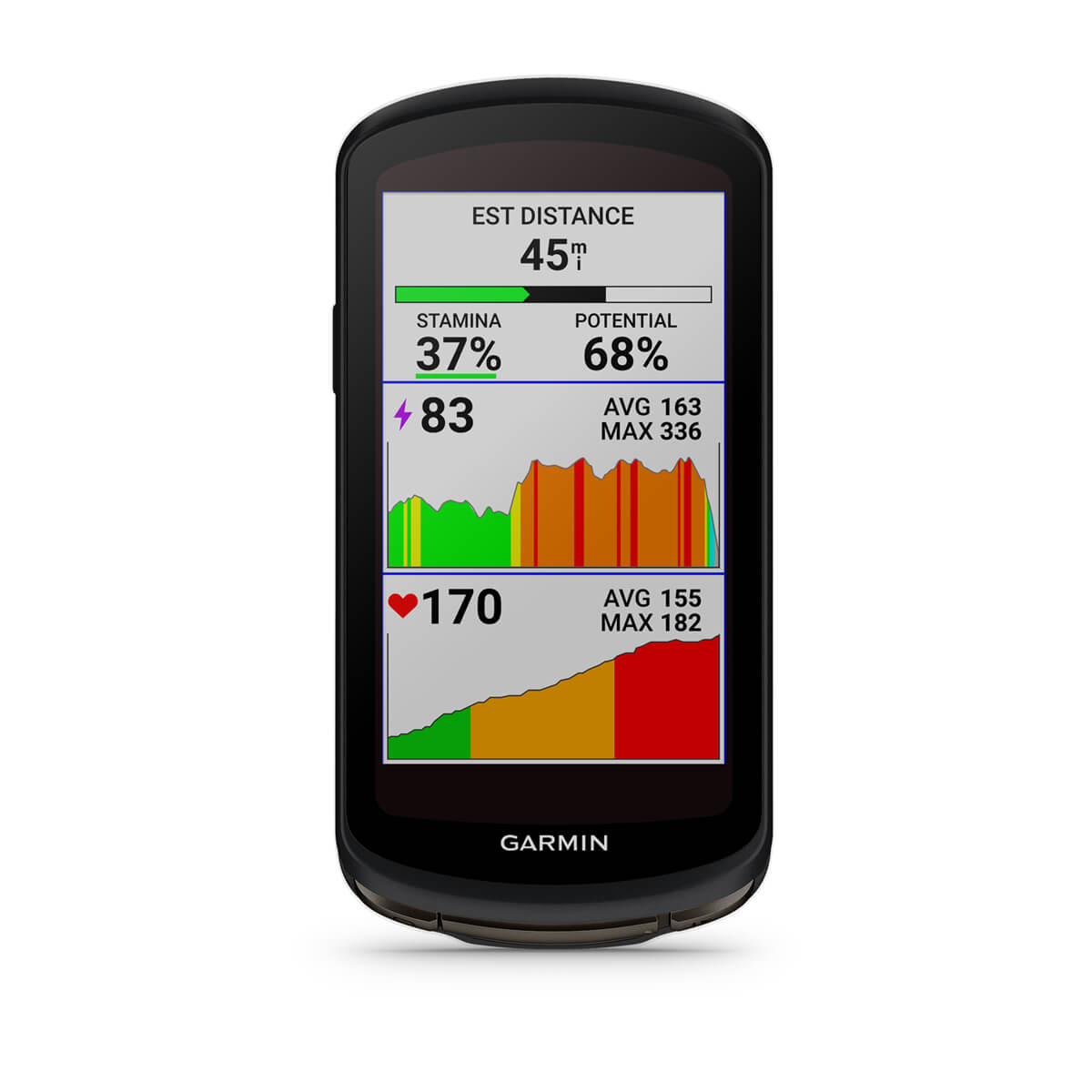 Edge® 1040 Solar Device Only