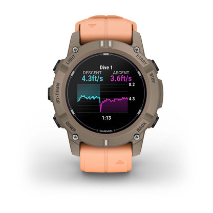 Descent™ G2 Paloma with Shell Pink Band