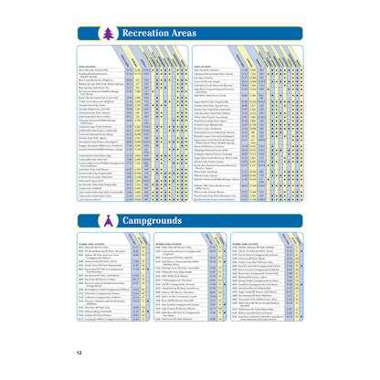DeLorme® Atlas & Gazetteer Paper Maps Alabama