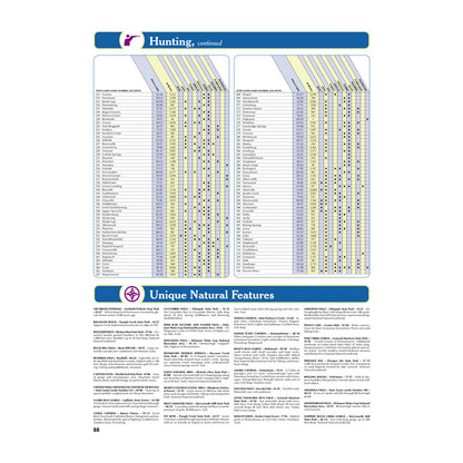 DeLorme® Atlas & Gazetteer Paper Maps Pennsylvania