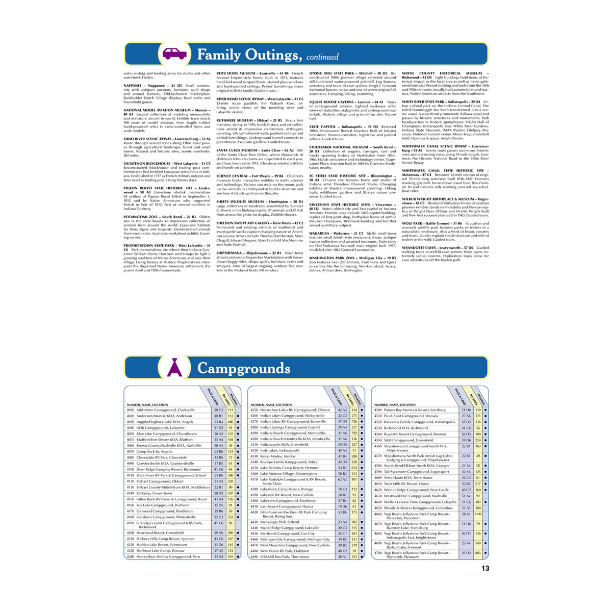DeLorme® Atlas & Gazetteer Paper Maps Indiana