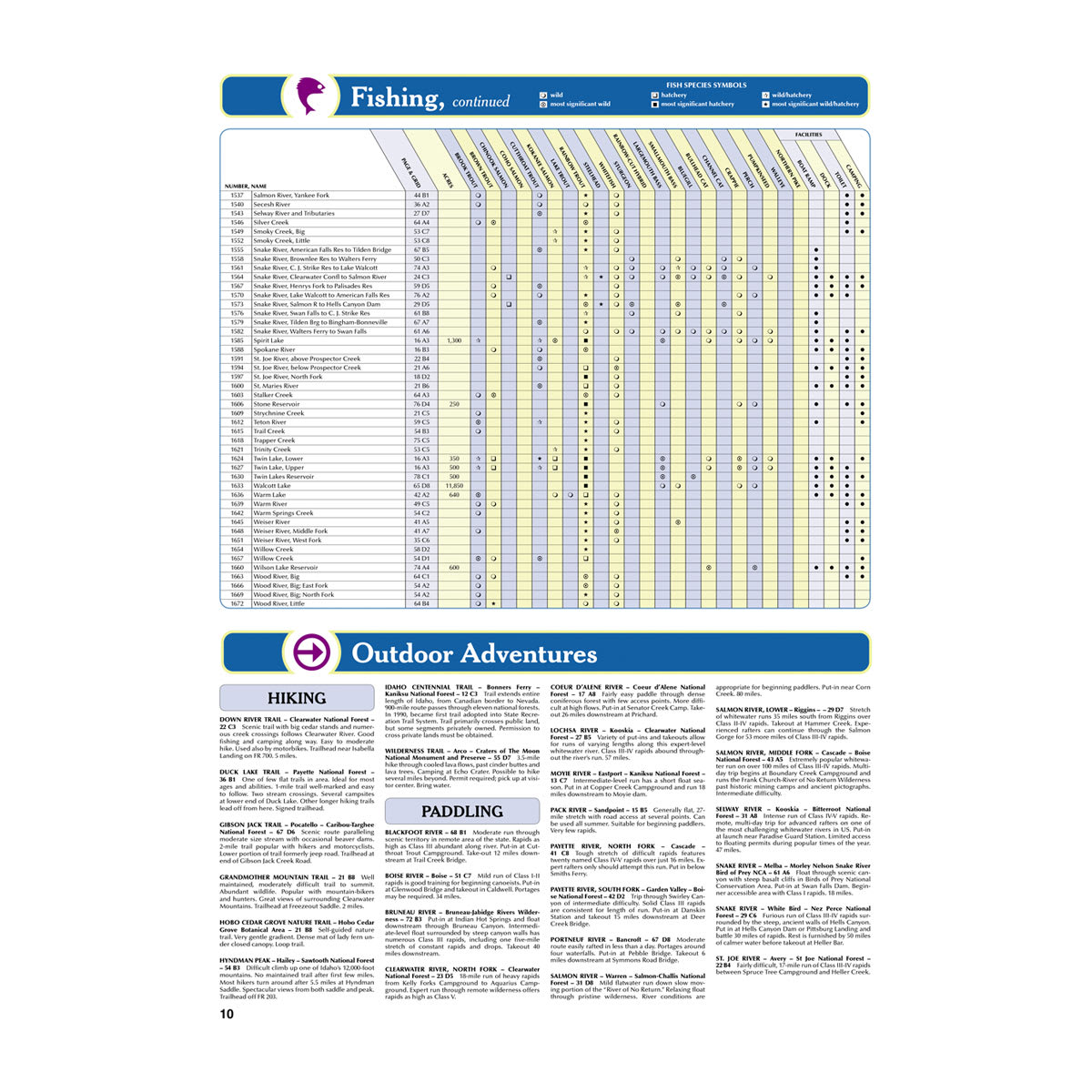 DeLorme® Atlas & Gazetteer Paper Maps Idaho