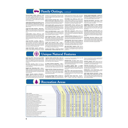 DeLorme® Atlas & Gazetteer Paper Maps New Mexico