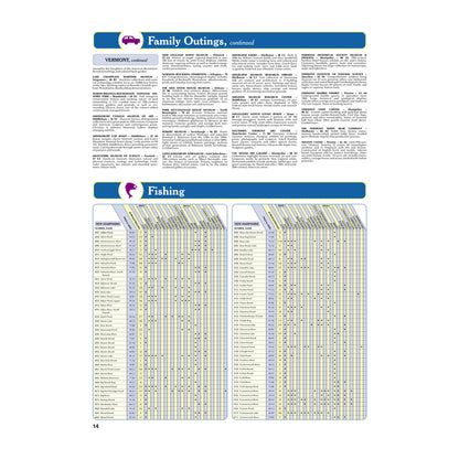 DeLorme® Atlas & Gazetteer Paper Maps New Hampshire/Vermont
