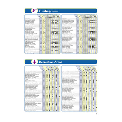 DeLorme® Atlas & Gazetteer Paper Maps Tennessee