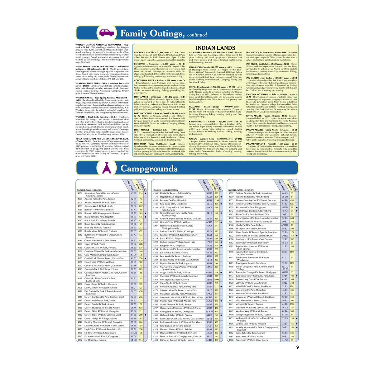 DeLorme® Atlas & Gazetteer Paper Maps Arizona