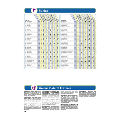 DeLorme® Atlas & Gazetteer Paper Maps New Jersey