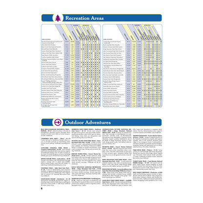 DeLorme® Atlas & Gazetteer Paper Maps South Carolina