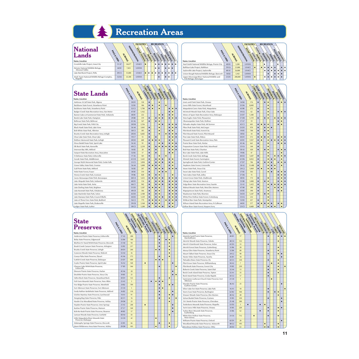 DeLorme® Atlas & Gazetteer Paper Maps Iowa