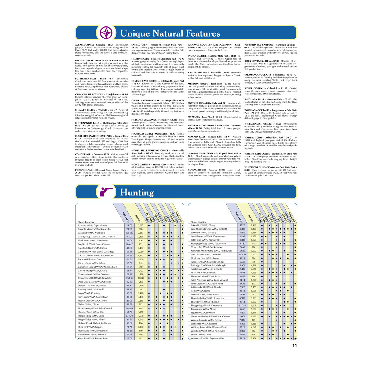 DeLorme® Atlas & Gazetteer Paper Maps New York