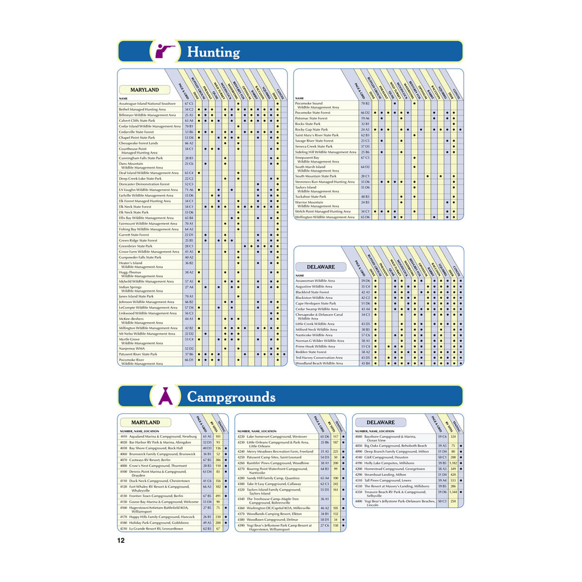 DeLorme® Atlas & Gazetteer Paper Maps Maryland/Delaware