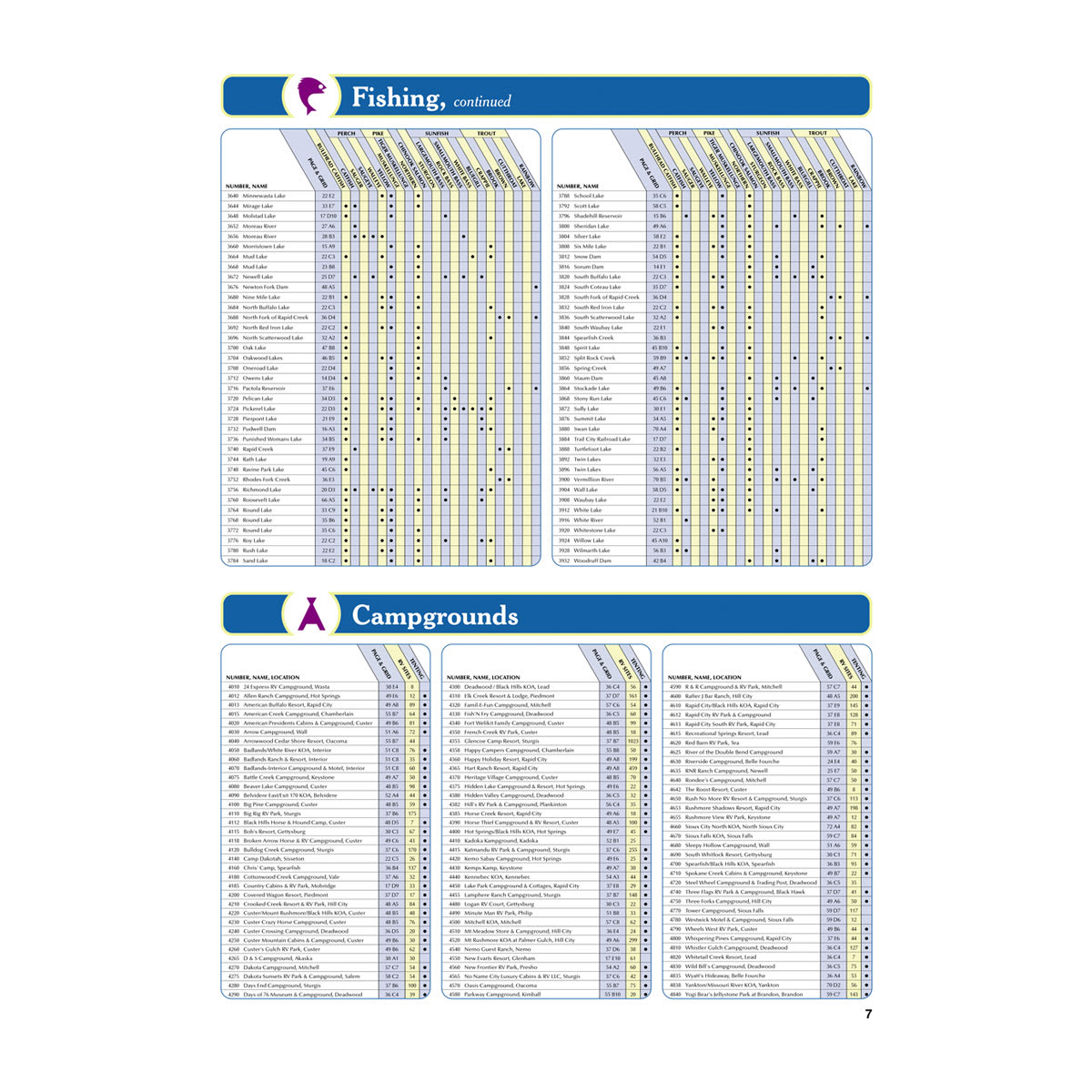 DeLorme® Atlas & Gazetteer Paper Maps South Dakota