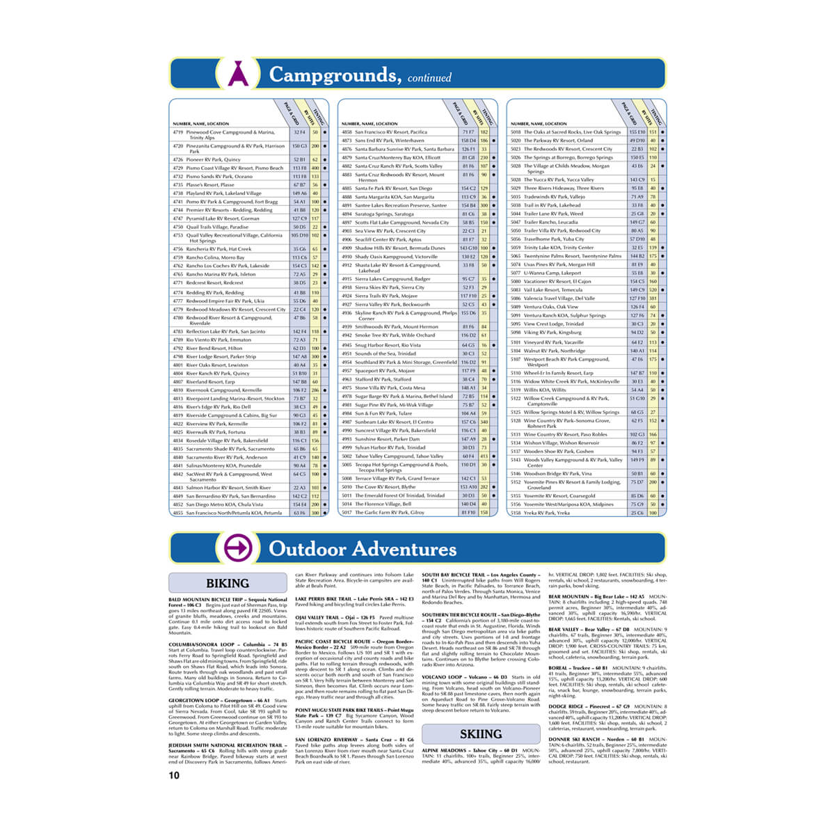 DeLorme® Atlas & Gazetteer Paper Maps California