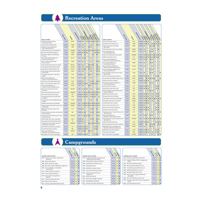 DeLorme® Atlas & Gazetteer Paper Maps Utah