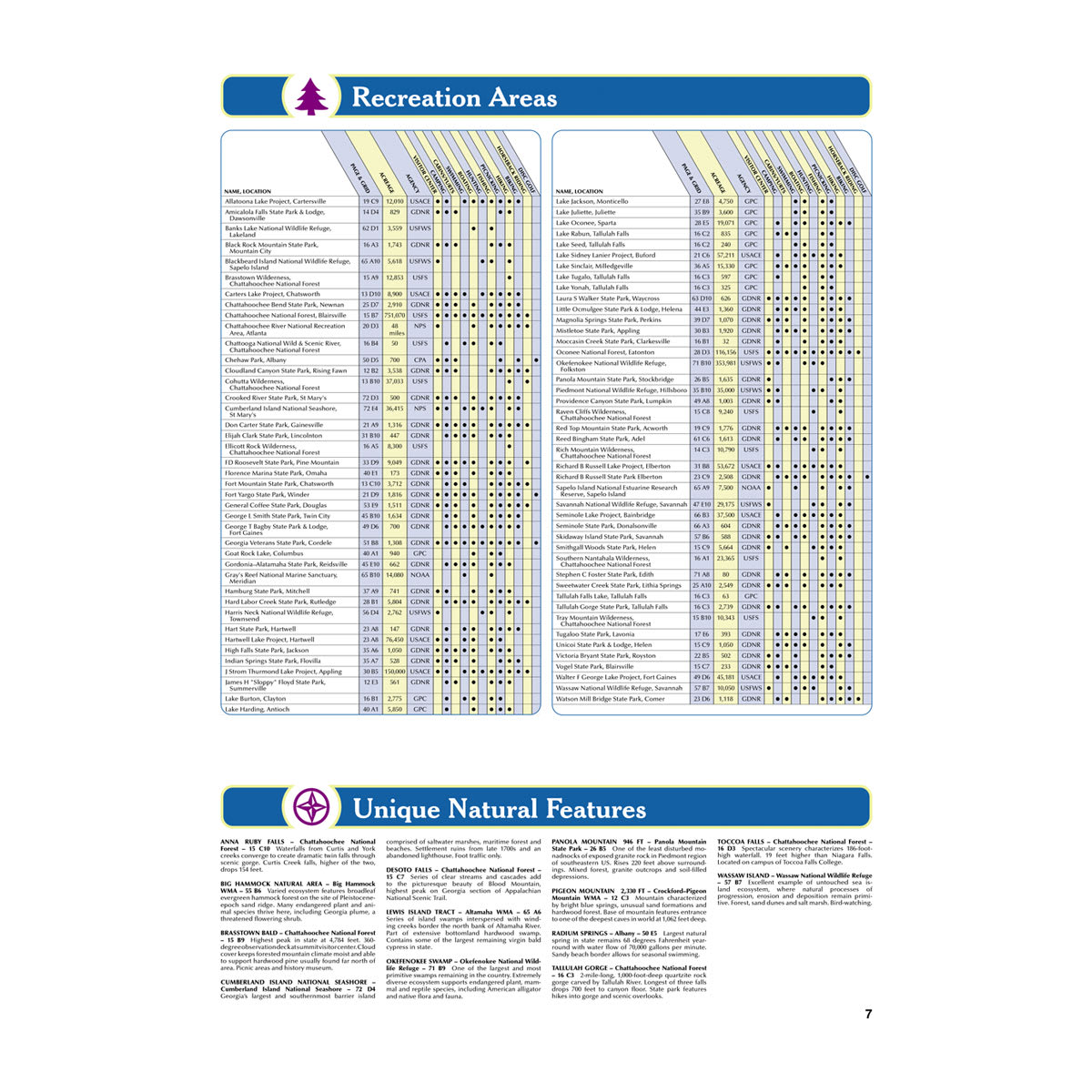 DeLorme® Atlas & Gazetteer Paper Maps Georgia