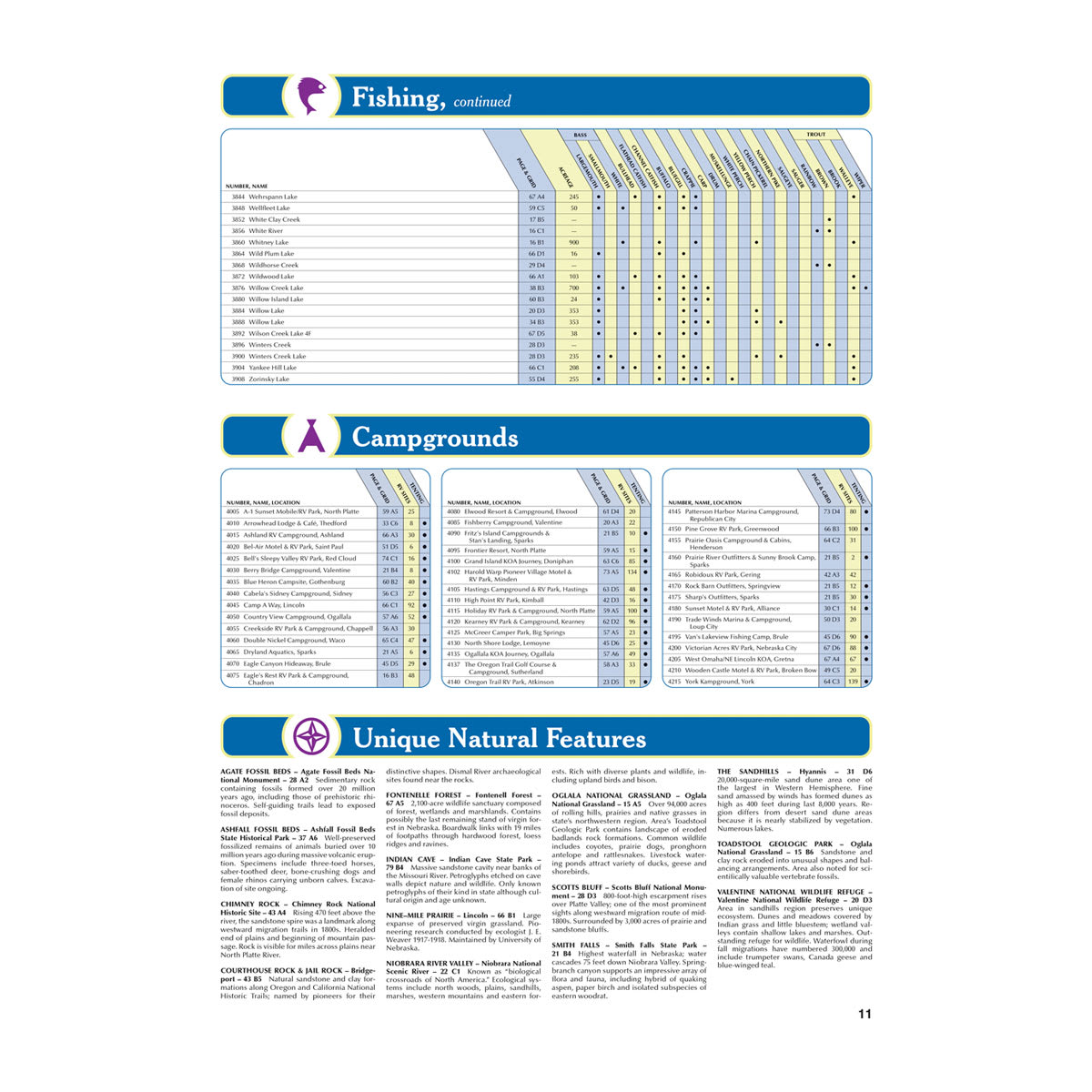 DeLorme® Atlas & Gazetteer Paper Maps Nebraska