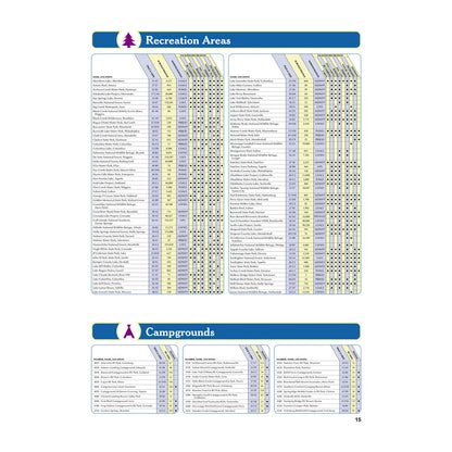 DeLorme® Atlas & Gazetteer Paper Maps Mississippi