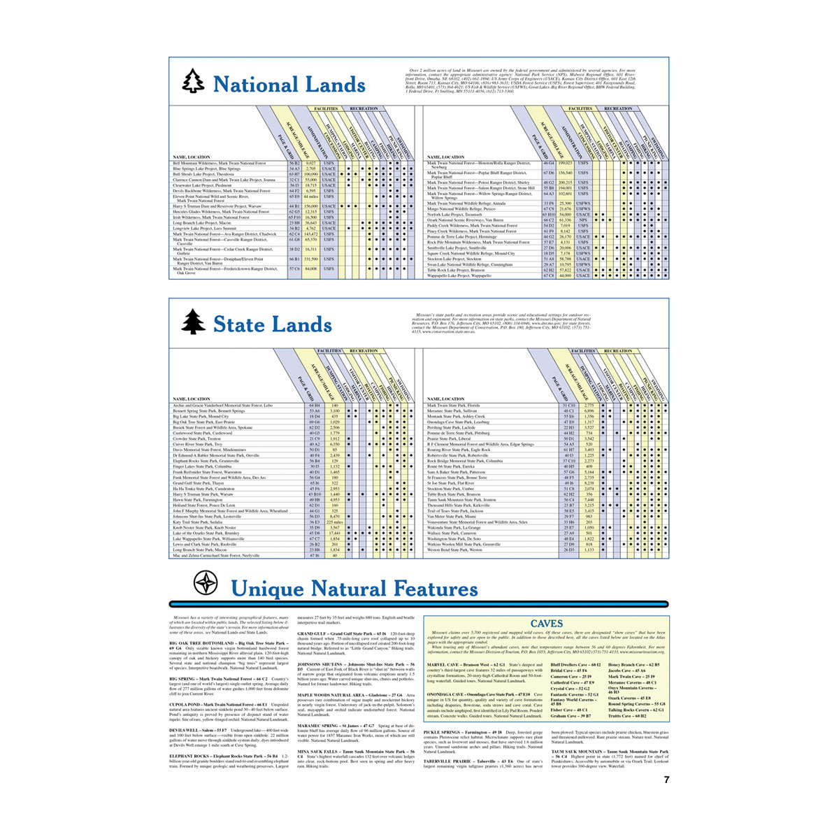DeLorme® Atlas & Gazetteer Paper Maps Missouri
