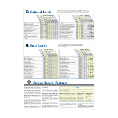 DeLorme® Atlas & Gazetteer Paper Maps Missouri