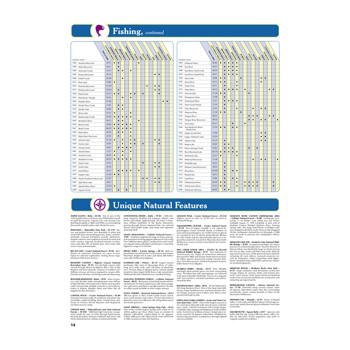 DeLorme® Atlas & Gazetteer Paper Maps Montana