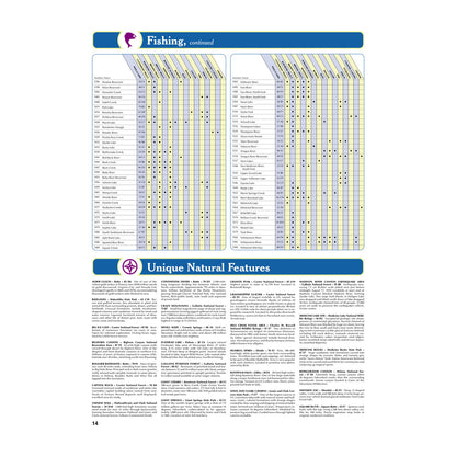 DeLorme® Atlas & Gazetteer Paper Maps Montana