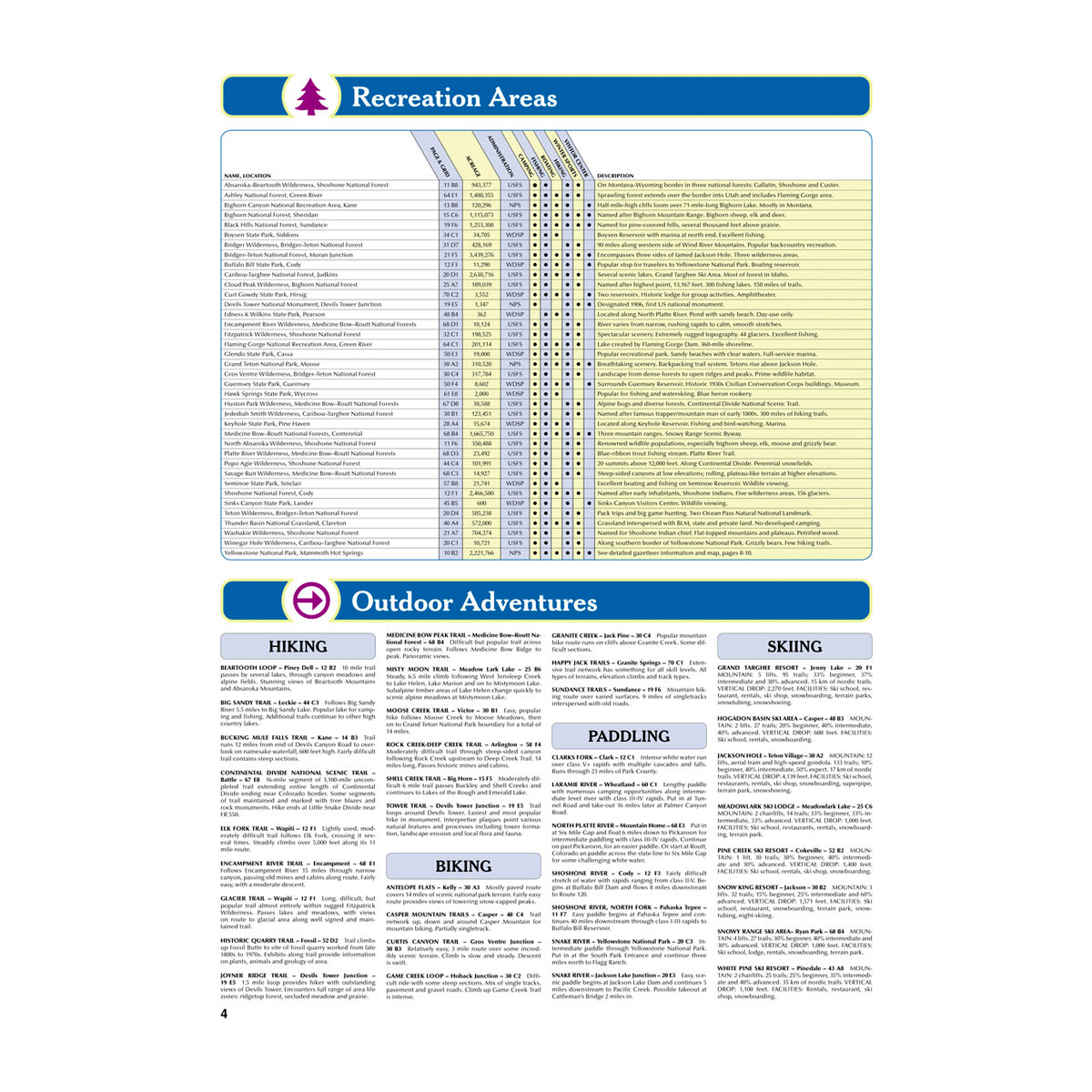 DeLorme® Atlas & Gazetteer Paper Maps Wyoming