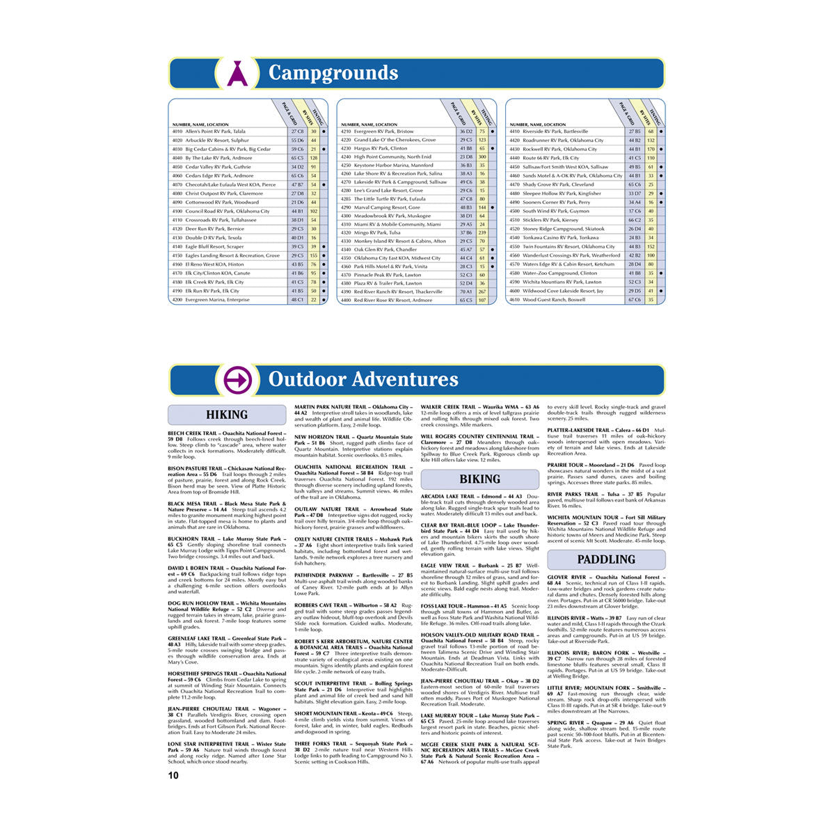 DeLorme® Atlas & Gazetteer Paper Maps Oklahoma