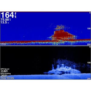 GSD™ 25 Premium Sonar Module GSD™ 25