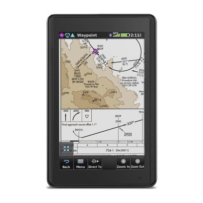 aera® 660 Americas